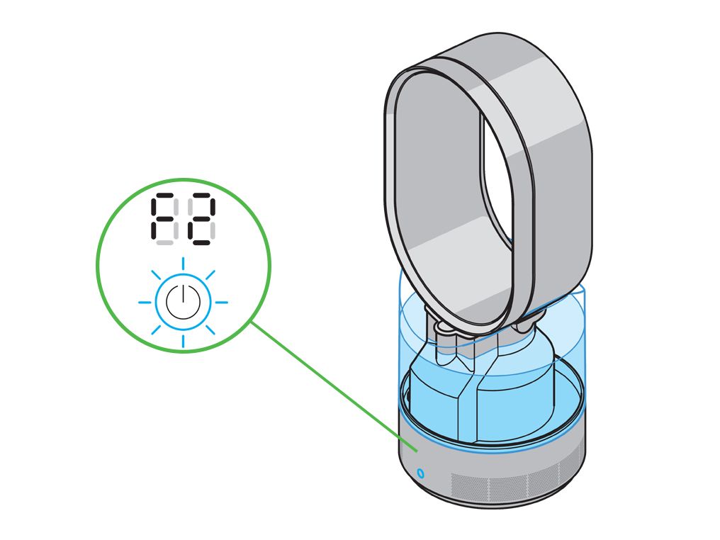 オンラインサポート｜ダイソン | Dyson Hygienic Mist 加湿器 (ブラック)